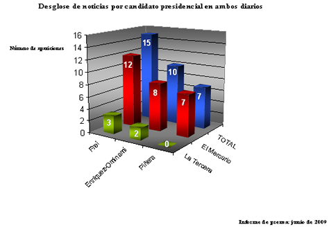 informeprensa2