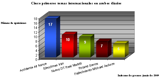 informeprensa6