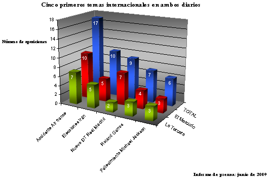 informeprensa7