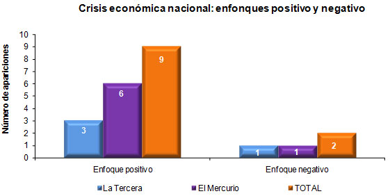 graf6