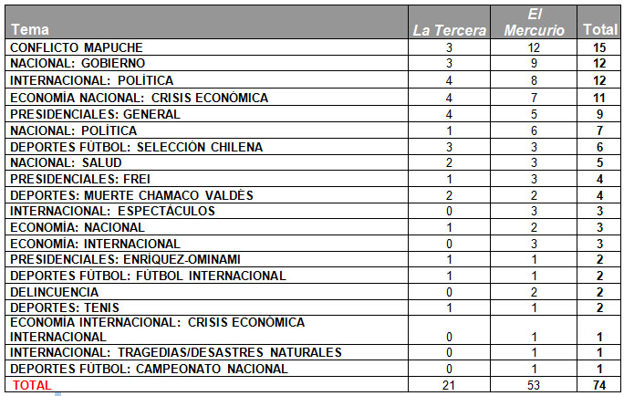 graf8