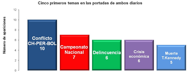 graf1