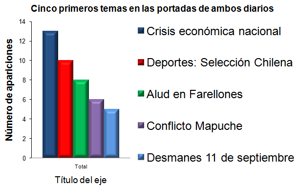 graf1