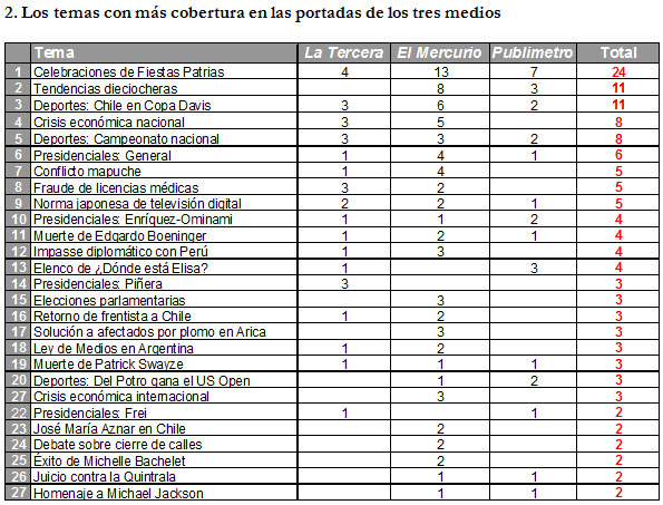 graf8