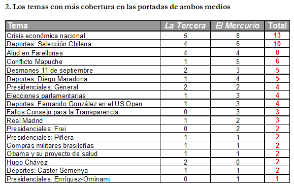 graf8