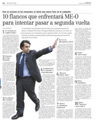 fch1