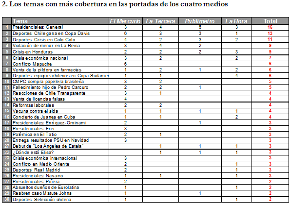 graf6