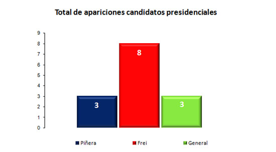 dic27 - graf2