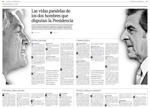 Frei y Piñera