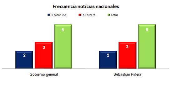 16may-g5
