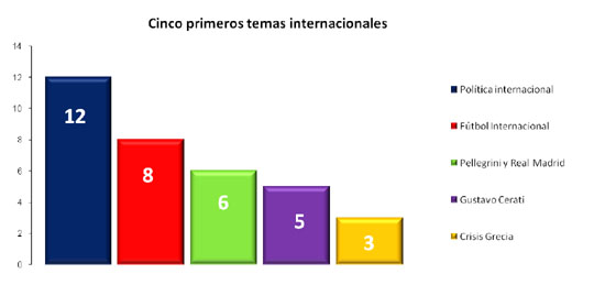 23may-g4