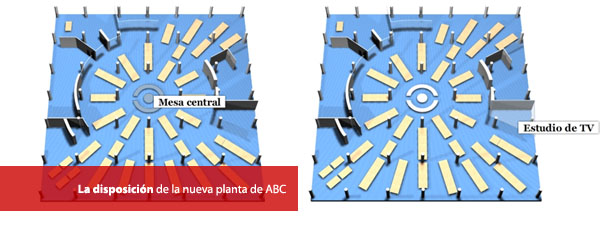 Nueva Planta