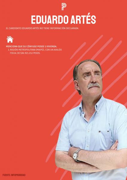 PATRIMONIO - ARTÉS