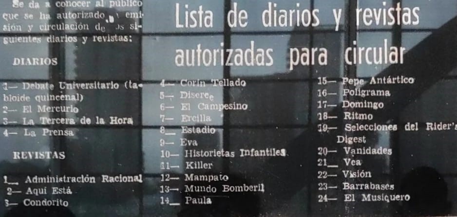 Registro de los medios de comunicación autorizados durante el régimen. (FOTO: Catalina Yob)