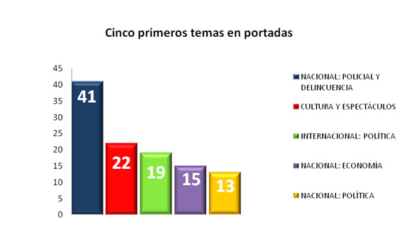 12dic-g1