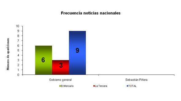 12dic-g3