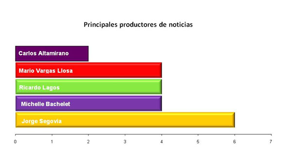 12dic-g6