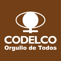 codelco_bco