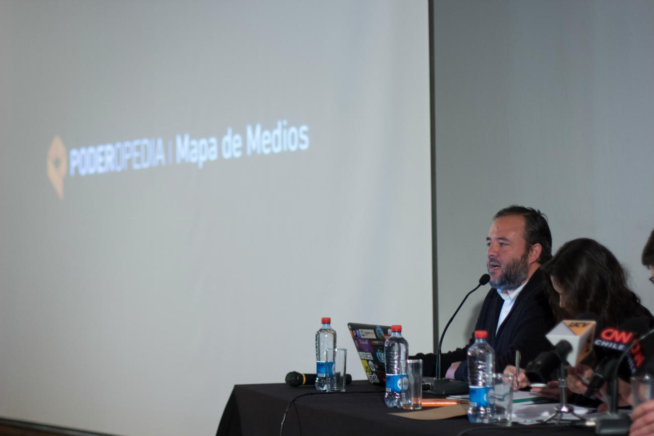 mapa de medios